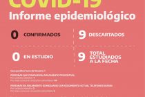 Coronavirus: Situación en Navarro